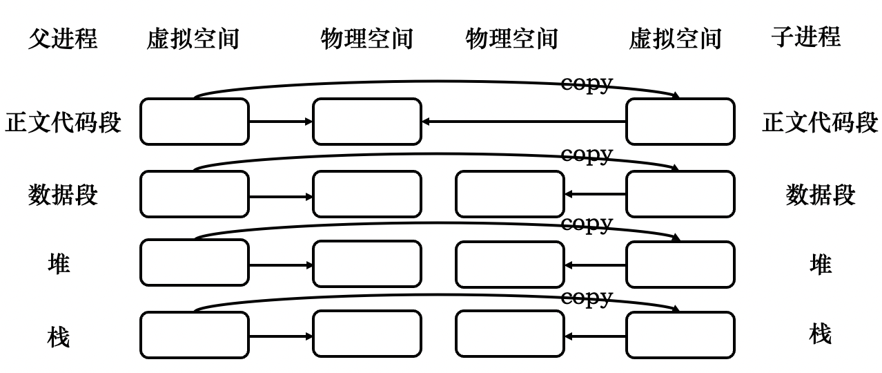 截屏2023-01-01 17.48.57